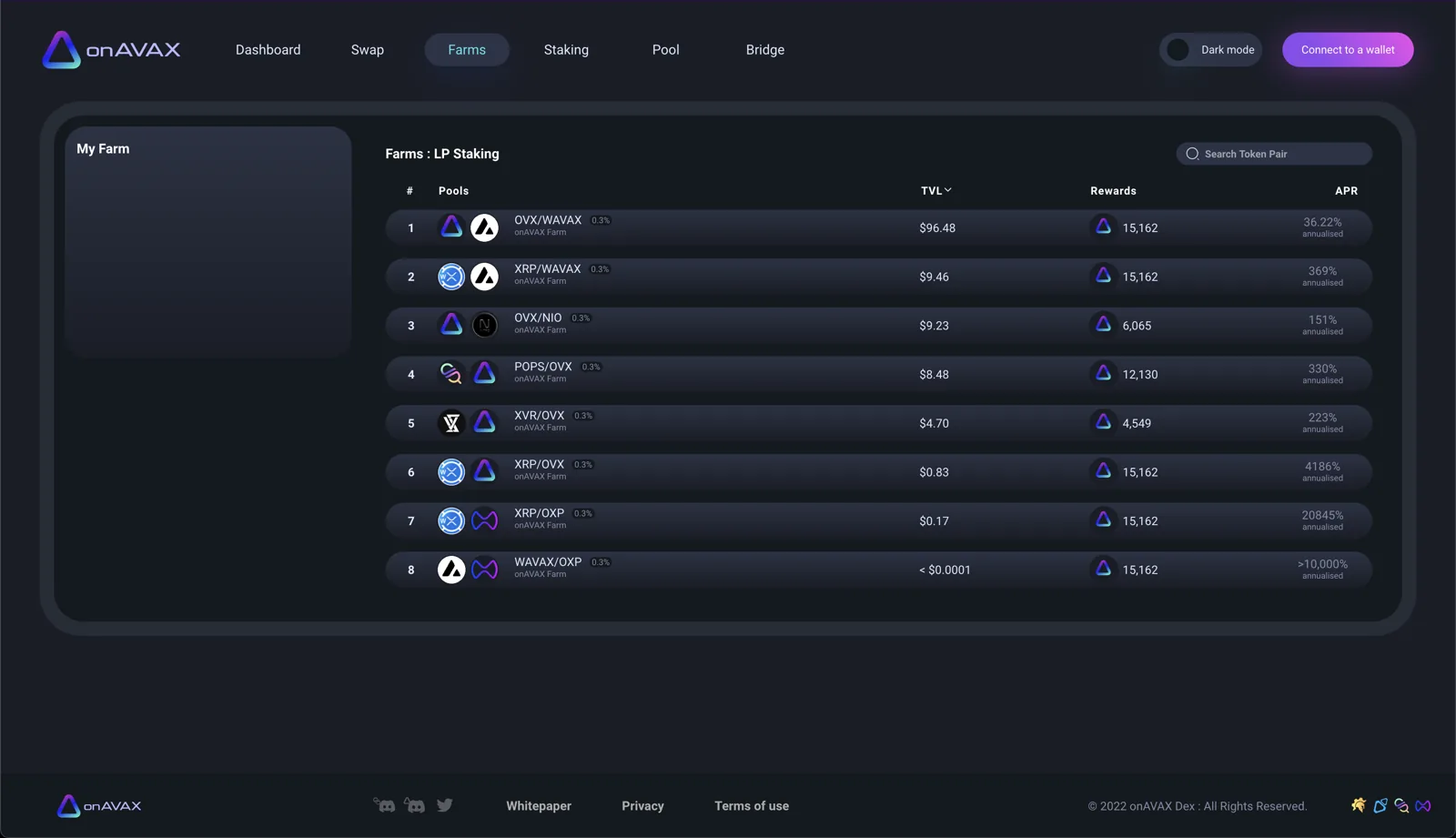 onAVAX Exchange portfolio interface