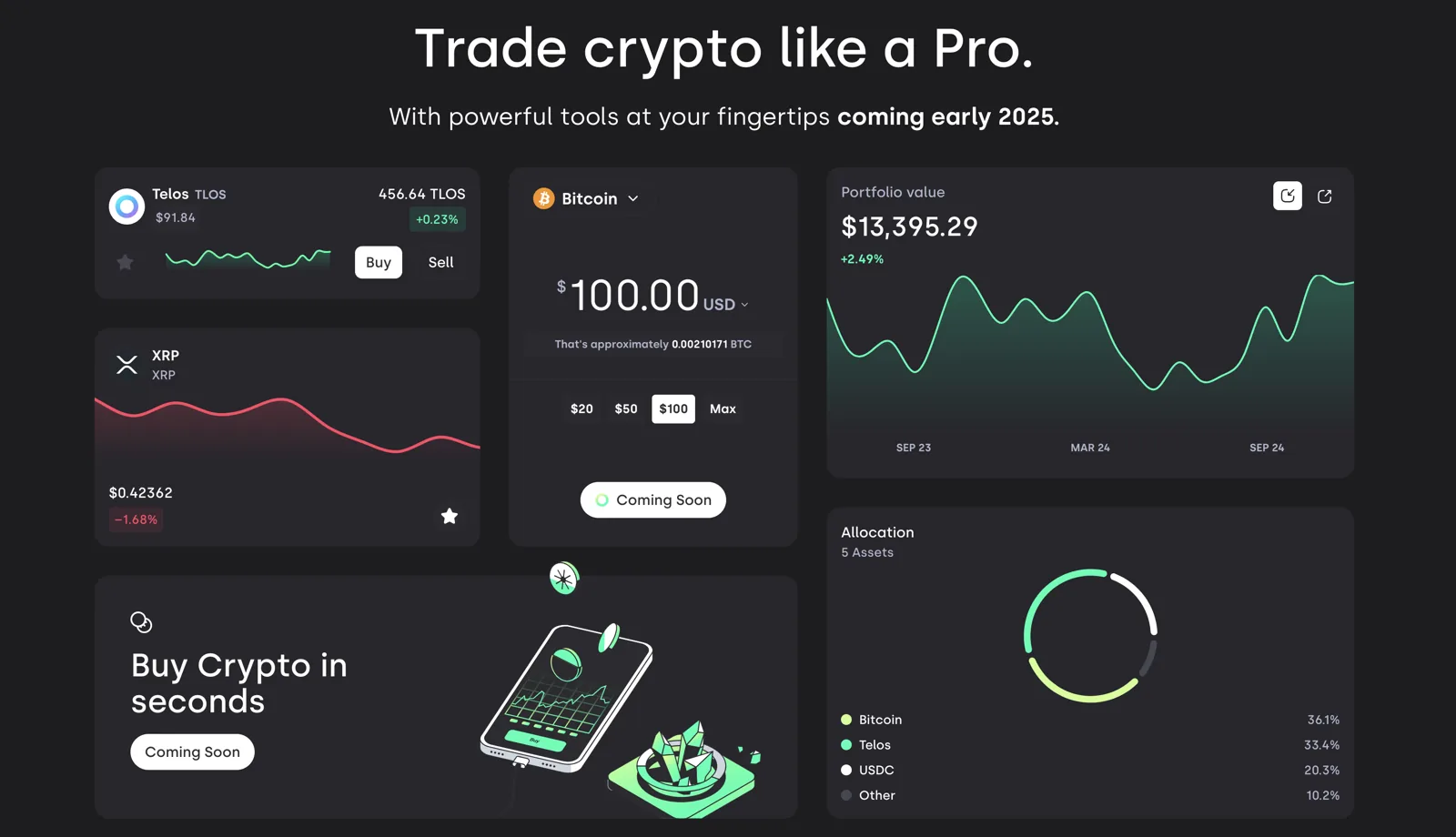 TelosX portfolio interface